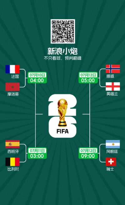 8强对阵出炉！2026美加墨世界杯1/4决赛对阵图