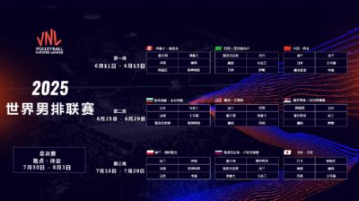 2025男排世联赛分站赛中国队赛程 首周参与西安站