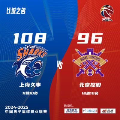 上海力克北控取十连胜 高诗岩三双山东胜天津