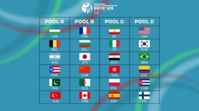 U19男女排世锦赛分组确定 中国U19女排与日意同组