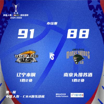 弗格25分李晓旭12+6辽宁险胜同曦 广厦胜吉林