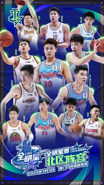 CBA全明星替补阵容公布:曾凡博王哲林徐杰入选