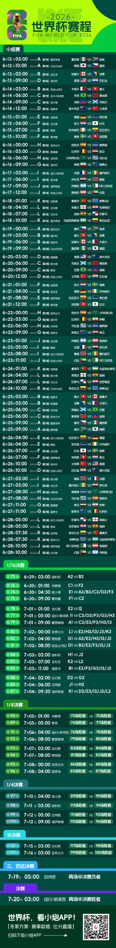 世界杯来了！2026美加墨世界杯高清赛程长图！