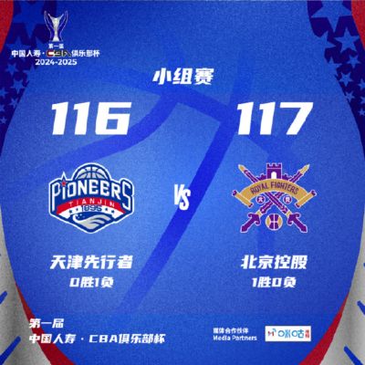 俱乐部杯-北控1分险胜天津 双外援合砍82分