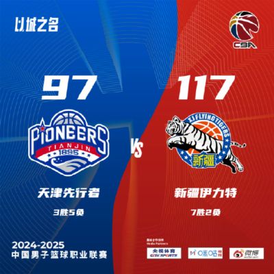 皮特森48分新疆取4连胜 林庭谦16分天津3连败