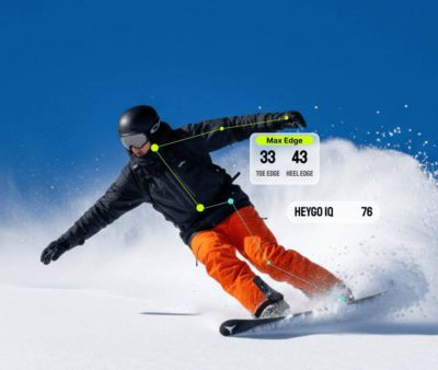千元“AI滑雪教练”，获数百万美元投资！