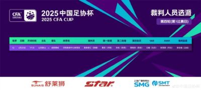 麦麦提江执法足协杯1/8决赛山东泰山vs成都蓉城