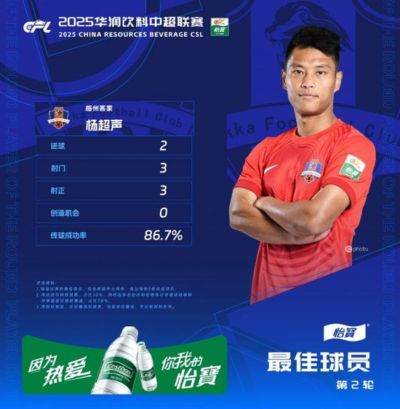 杨超声领取中超第二轮最佳奖杯：好像回到了17岁的夏天