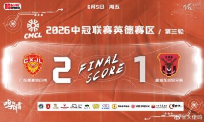 通关Easy模式 真正的Boss战在等广东晨星创尔特