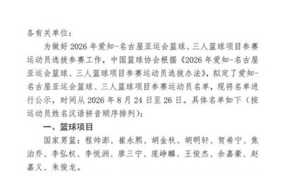 女篮名单调整！韩旭离队，一人回归，宫鲁鸣冲亚运金牌，赛程出炉