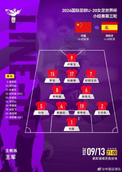 以小组第三突围！U20女足世界杯中国队16强将战意大利队