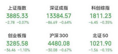 两大液冷概念股，尾盘大单涌入，双双涨停