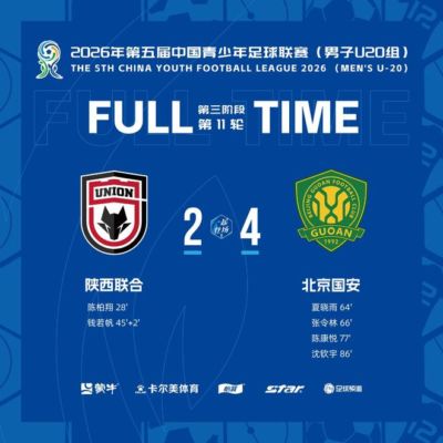 官方:陕西联合U20vs国安U20队比赛尾声爆发冲突,3人被处罚