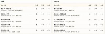 半全场分析：科莫 vs 帕尔马，主队小胜可期待