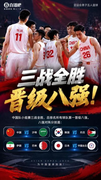 105比61！中国队三战全胜晋级8强，四分之一决赛对阵沙特