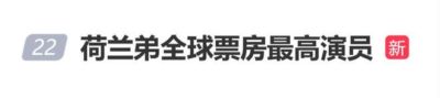 荷兰弟成全球票房最高演员，总票房约155亿美元，超过此前该项冠军佐伊·索尔达娜