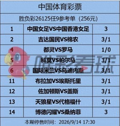 《姜山冷门》26125期：欧冠消耗拖累罗马，都灵有望主场搅局