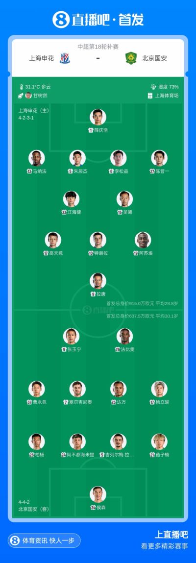 申花vs国安首发：4外援PK3外援！拉唐、阿苏埃、张玉宁法比奥先发