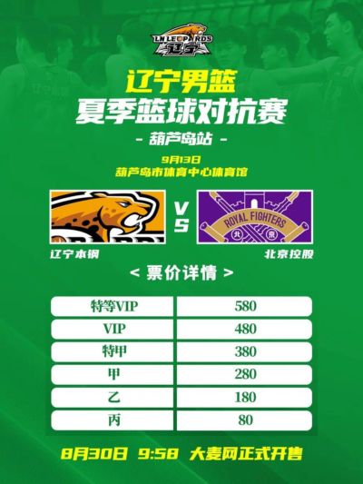 9.10日:仅剩一场热身赛,辽宁新外援组合是走向宁波式起飞还是新疆式崩盘