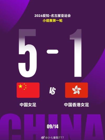 亚运开门红!中国女足 5-1 击败中国香港女足,大胜背后仍存隐患