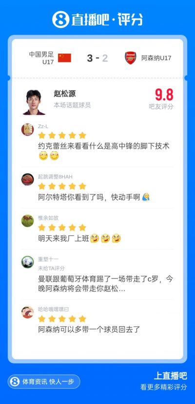 战枪手造两球！吧友为赵松源打出9.8高分，Here we go海报都有了