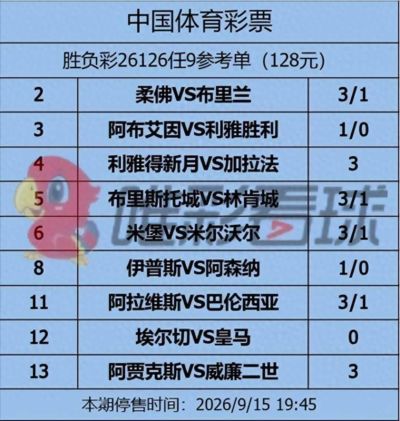 《姜山冷门》26126期：布里斯托城排名占优，林肯城不容小觑