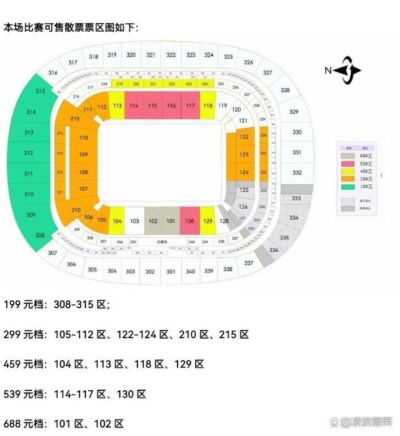 9月14日：最低199！北京国安亚冠首战散票开启，比对手多休7天，再遇朴泰夏