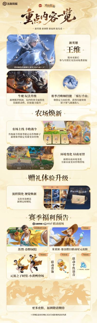 《王者荣耀》S45赛季即将上线：新英雄王维登场、农场新增昼夜交替