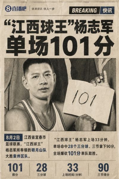 当代张伯伦！江西球王杨志军单场28记三分爆轰101分上演封神一战