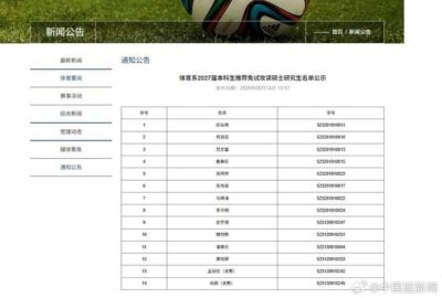 游泳运动员潘展乐、唐钱婷拟保研上海交大体育系