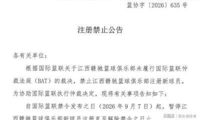 国际篮联重磅宣布，中国篮球又出现大笑话，太丢人，篮协开罚单