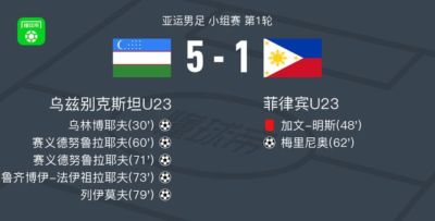 乌兹别克斯坦U23 5-1大胜菲律宾U23，赛义德努鲁拉耶夫双响，列伊莫夫破门