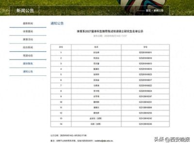 潘展乐读研，拟获推免