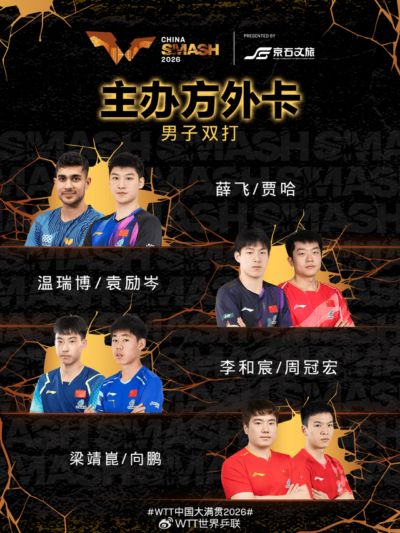国乒16男21女出战中国大满贯！7人兼三项，石洵瑶双线跨协会搭档
