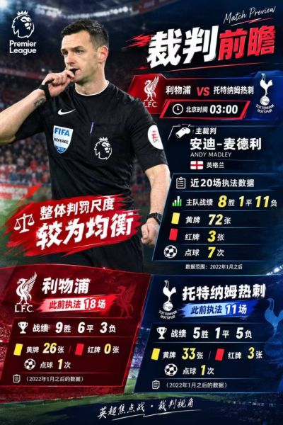 裁判前瞻：利物浦 vs 托特纳姆热刺