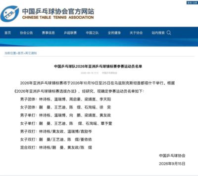 中国乒协公布2026年亚锦赛国乒参赛运动员名单