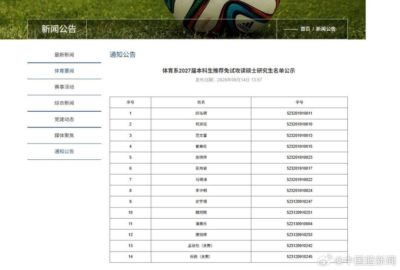 热点 | 潘展乐，拟保研！