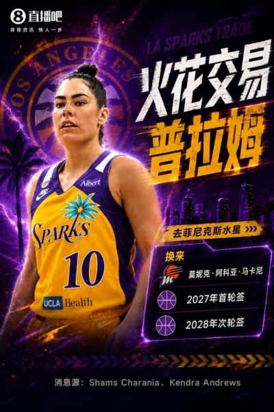 WNBA重磅交易~火花将全明星普拉姆送去水星 换马卡尼&1首轮&1次轮
