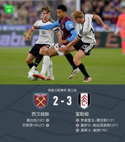 富勒姆3-2西汉姆联，穆尼斯破门，帕拉西奥斯、鲍勃建功