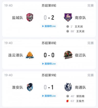 苏超综述：盐城不敌南京无缘登顶，连云港战平开赛至今依旧0胜