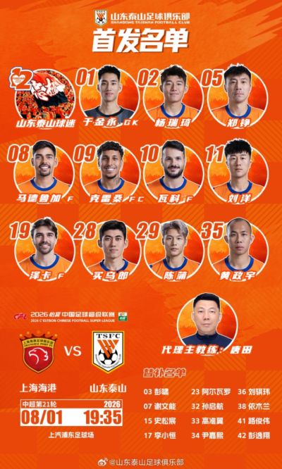 今日阵容,加油💪💪💪 