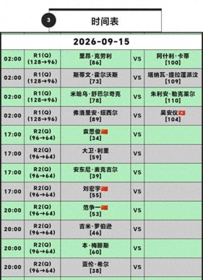 9月16日：中国十四人冲北爱正赛，两场德比先锁两席，傅家俊零封却难掩决胜轮冠军围堵