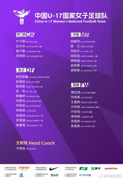 U-17女足集训名单:马晓旭挂帅;杨睿雪、牛子琪领衔30名球员入选