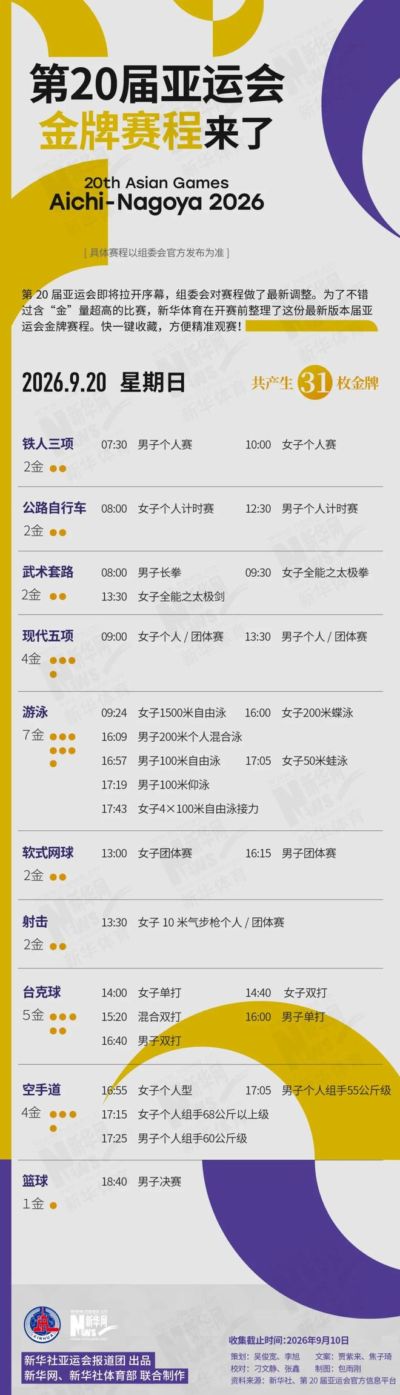 一键收藏！第20届亚运会金牌赛程来了
