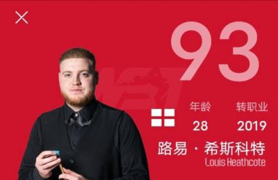 凌晨2点战报:连爆大冷中国1胜3负淘汰世界亚军,中国三冠王出局