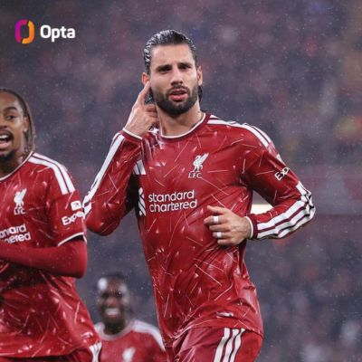 Opta：索博禁区外进球达13球，英超没有球员比他进得多