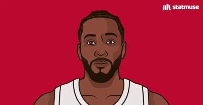 官宣交易！北境之王强势回归！震撼NBA争冠局势