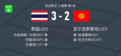 泰国U23 3-2逆转吉尔吉斯斯坦U23，巴里班双响，杰哈纳菲-马玛破门