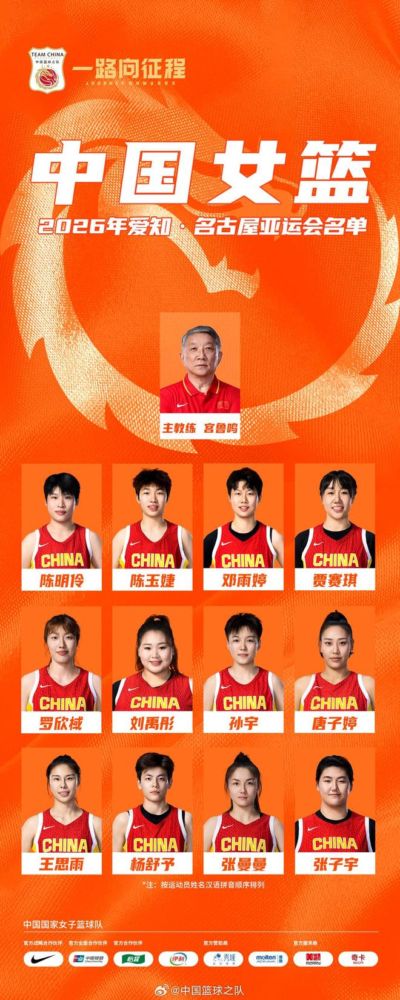 中国女篮亚运名单：张子宇、杨舒予领衔，刘禹彤、邓雨婷在列