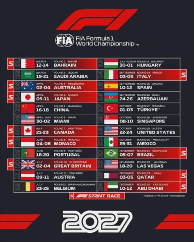 从3站到10站：F1冲刺赛2027年翻倍扩容，摩纳哥首次入列